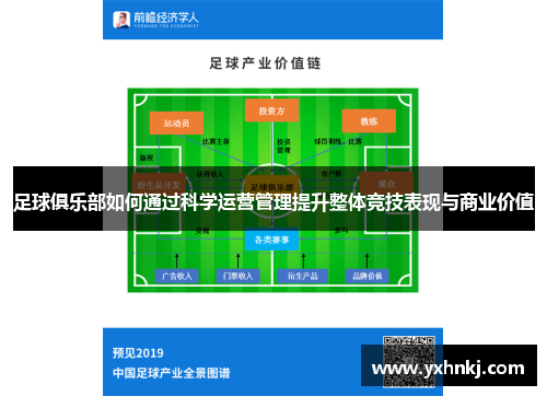 足球俱乐部如何通过科学运营管理提升整体竞技表现与商业价值