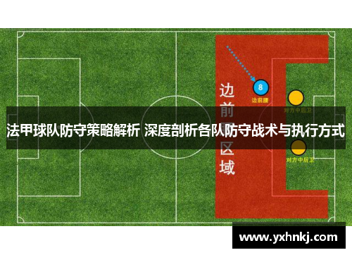 法甲球队防守策略解析 深度剖析各队防守战术与执行方式