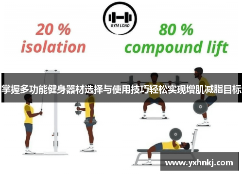掌握多功能健身器材选择与使用技巧轻松实现增肌减脂目标