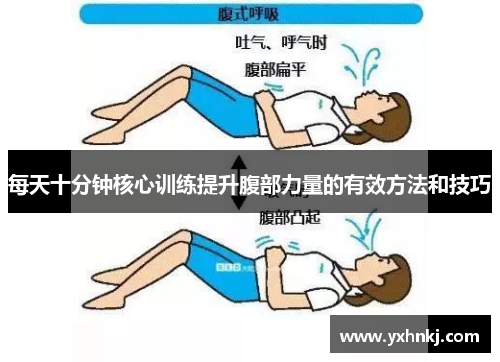 每天十分钟核心训练提升腹部力量的有效方法和技巧