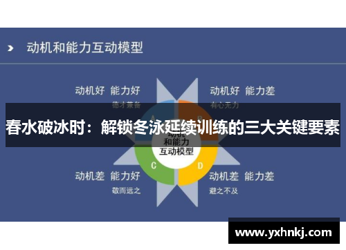 春水破冰时：解锁冬泳延续训练的三大关键要素